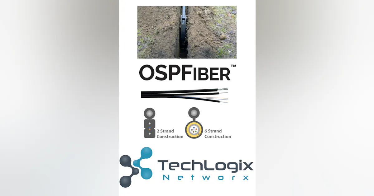 A single fiber-optic cable for OSP direct burial, drop and aerial ...