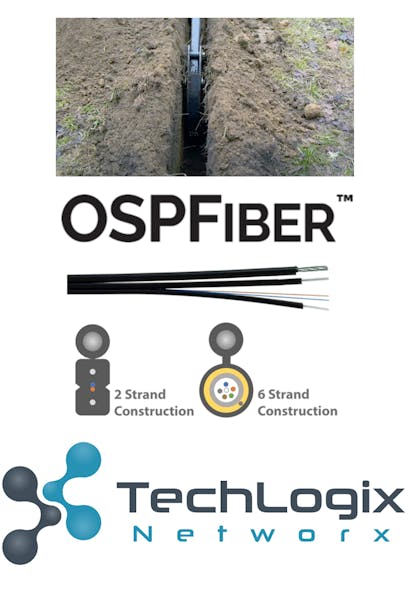 Tech Logix Networx Osp Fiber 2022 Logo