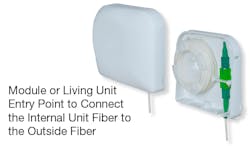 OFS InvisiLight Module OFS InvisiLight Module
