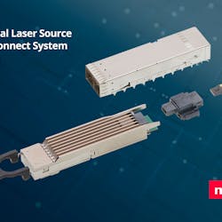 Molex Elsis Connector And Cage System