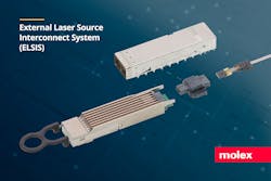 Molex Elsis Connector And Cage System 631a14385ec49 Molex Elsis Connector And Cage System 631a14385ec49