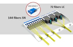 Sn Uniboot Pr Image Sn Uniboot Pr Image