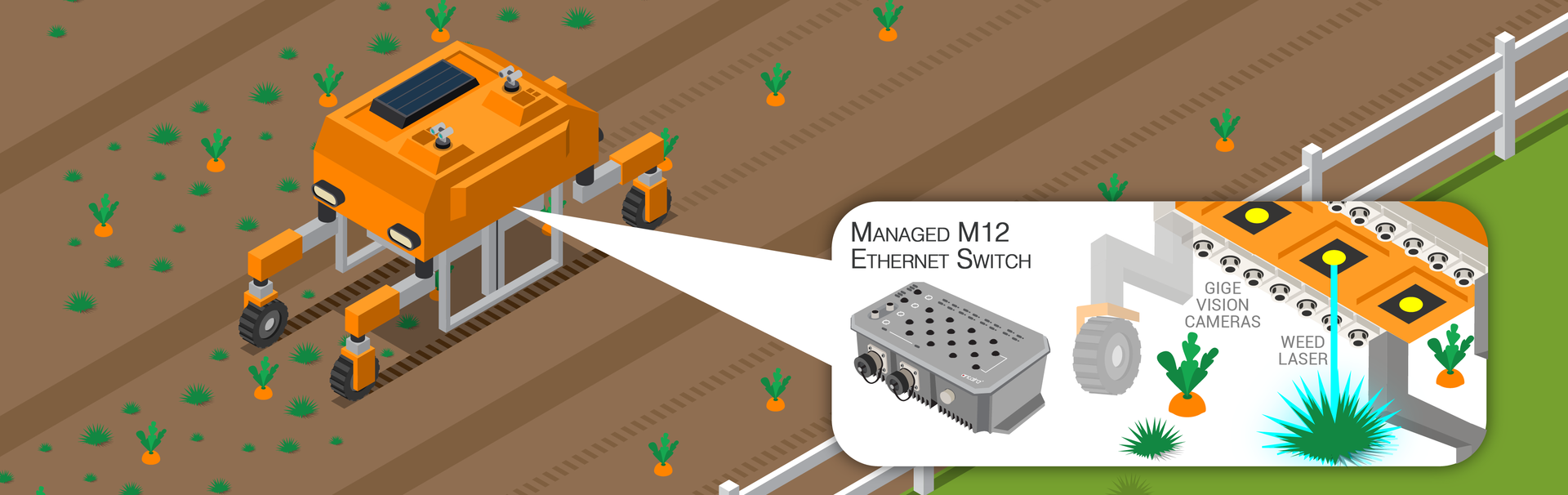 Antaira Ag Tech 1 636186dc73856