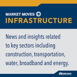 Marketmovesinfra Enl 63b47e65b0421 Marketmovesinfra Enl 63b47e65b0421