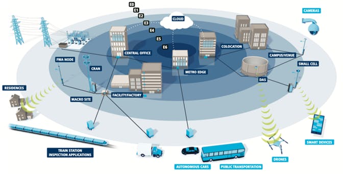 2301 Cim Data Center Figure 1 2301 Cim Data Center Figure 1