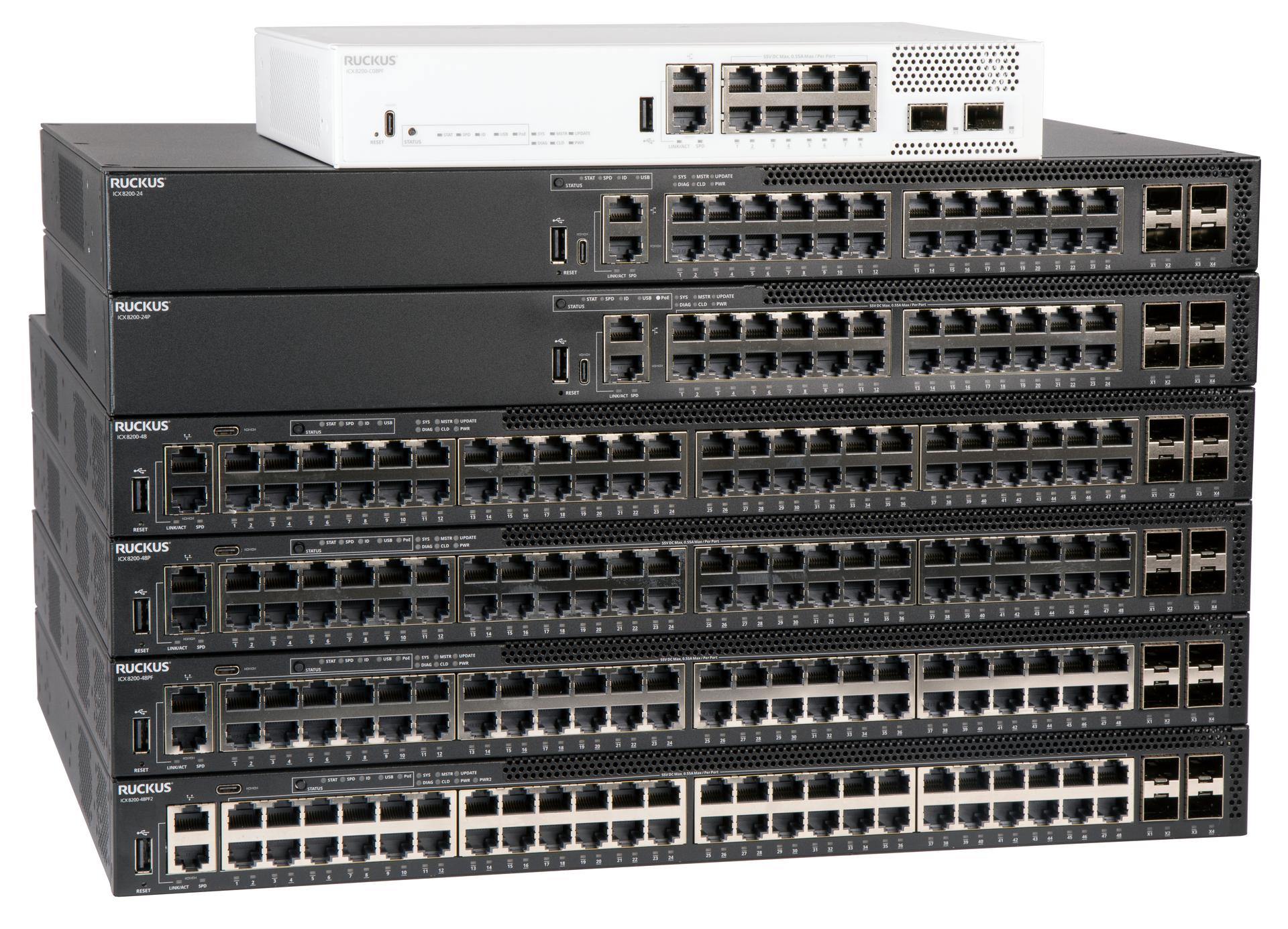 The ICX 8200 series is a wired platform optimized for wireless service delivery, purposefully designed to handle the next generation of wireless-first and IoT campus networks.