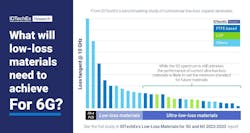 Id Tech Ex Llm 6 G 63f4e9834cc9b Id Tech Ex Llm 6 G 63f4e9834cc9b