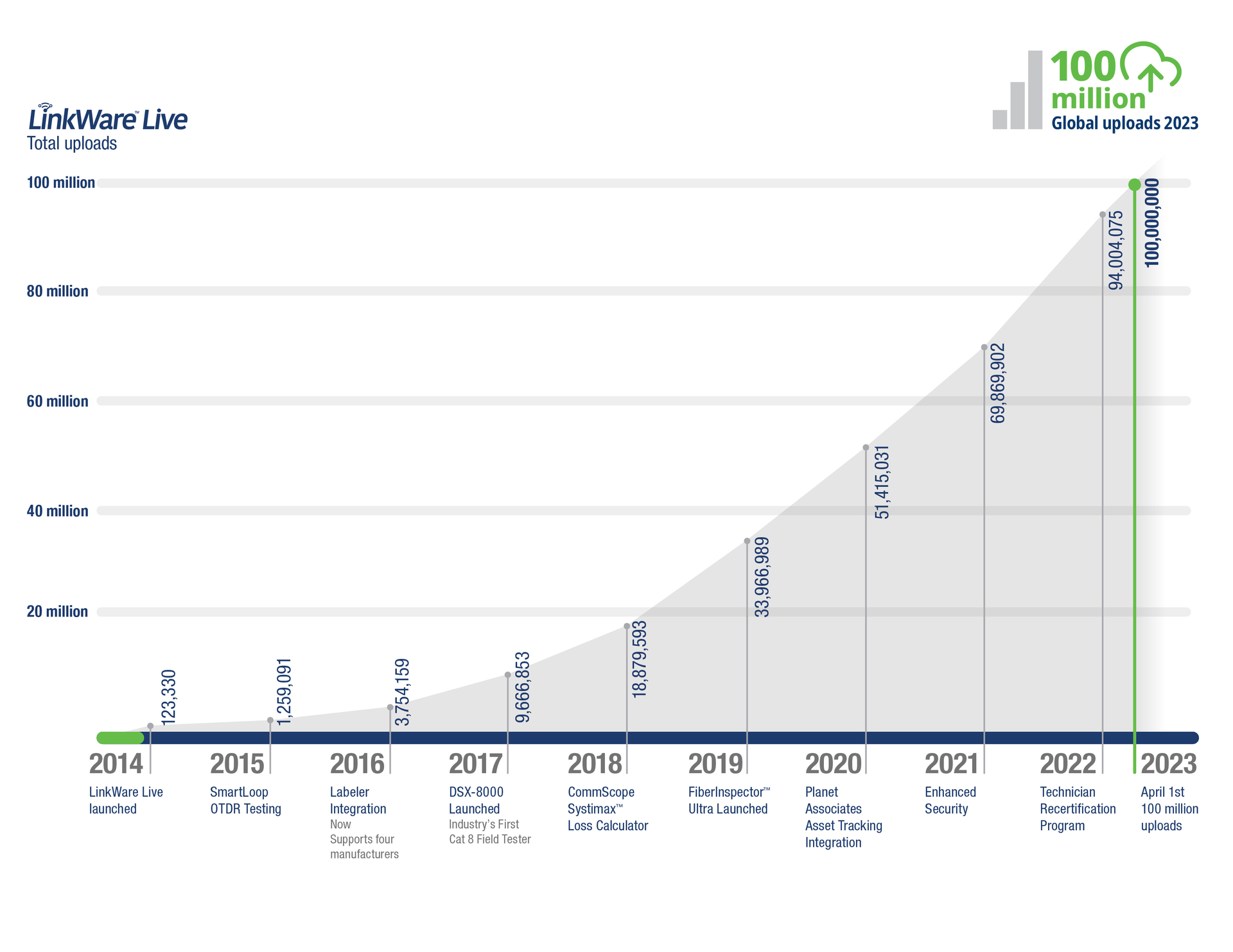 Net 230252 En Naam Link Ware Live Graphics Full Detail 2111x1240 64666bf3a0802