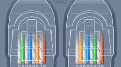 T568 A Vs T568 B T568 A Vs T568 B