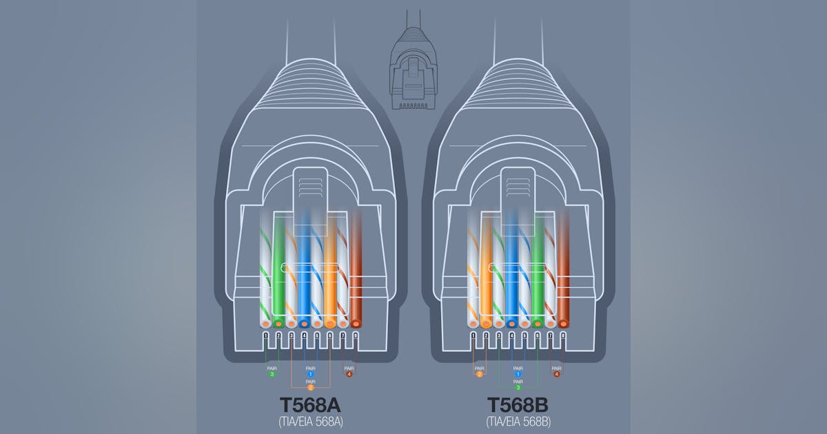 RJ45 Color Codes and Everything Else You Need to Know | Cabling ...