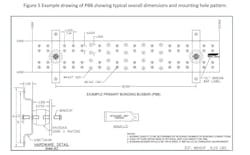 Example Drawing of PBB Showing Typical Overall Dimensions and Mounting Hole Pattern Example Drawing of PBB Showing Typical Overall Dimensions and Mounting Hole Pattern