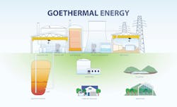 66d77593752c9a2fb03115b2 Dreamstime L 325348635 66d77593752c9a2fb03115b2 Dreamstime L 325348635