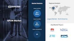 66edaa9dc974171e400218e5 Gpon Market 66edaa9dc974171e400218e5 Gpon Market