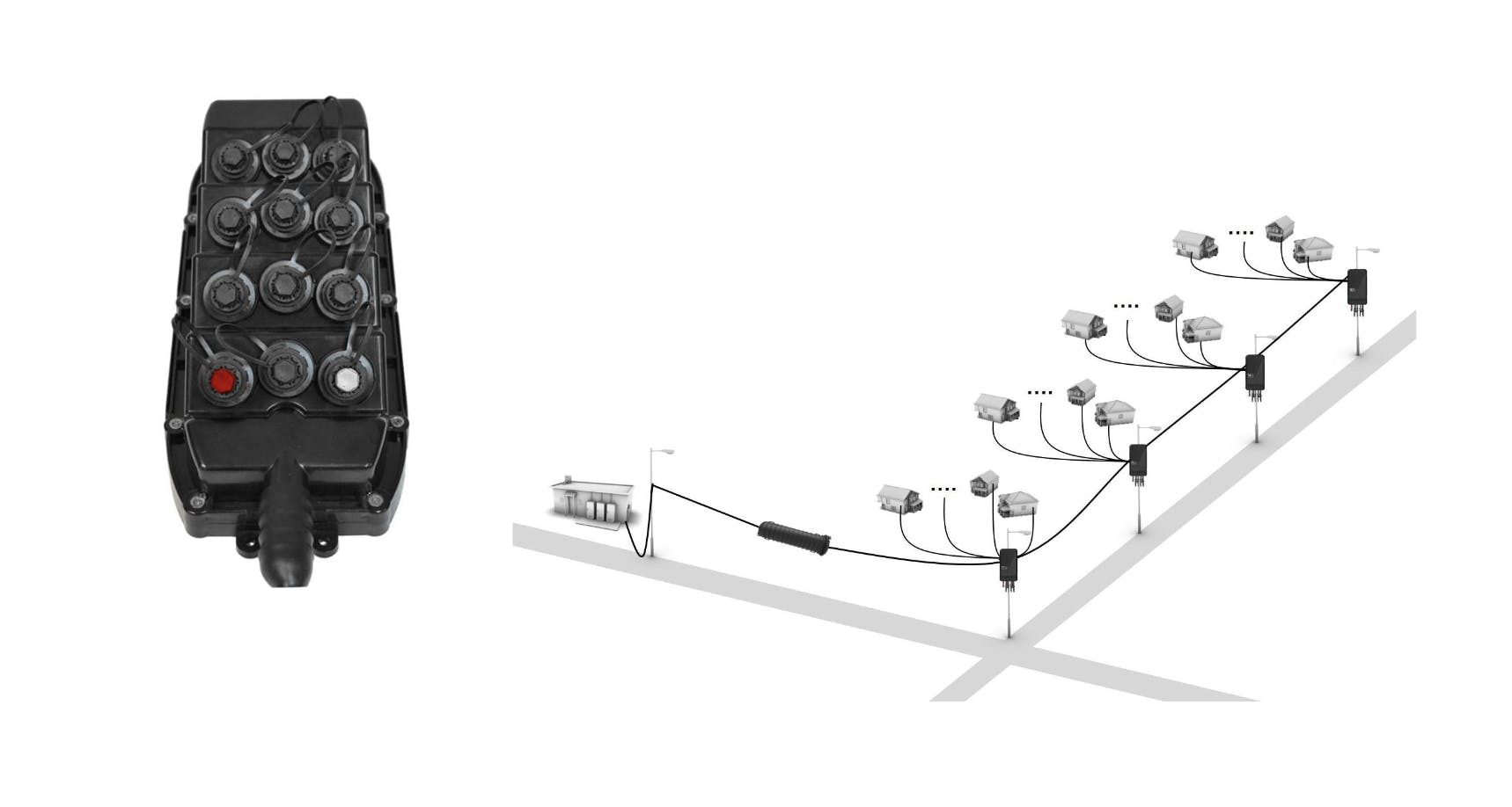Multiport Service Terminal In The Field