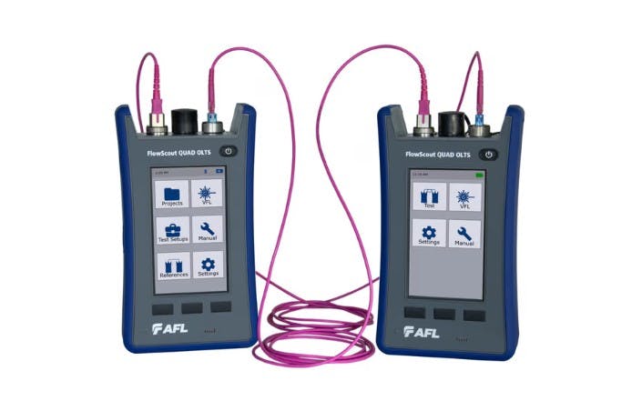 AFL FlowScout Quad OLTS