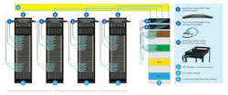 Rapid Fiber Connect Schematic